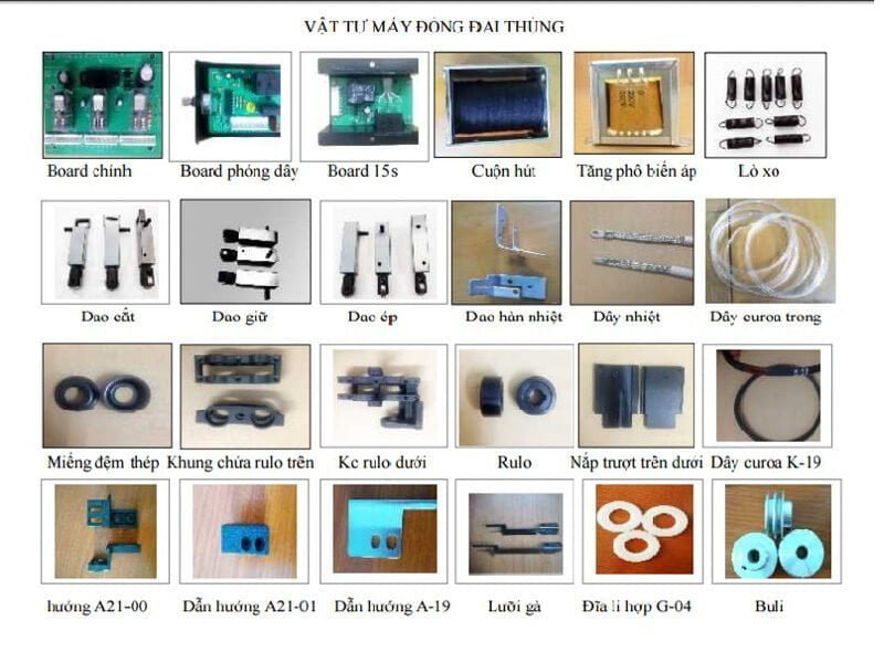 Các bộ phận cấu thành máy đóng đai thùng JN740