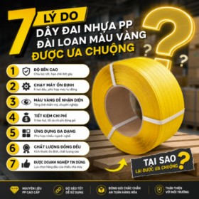 7 Lý Do Dây Đai Nhựa PP Đài Loan Màu Vàng Được Ưa Chuộng Nhất là bài viết giúp doanh nghiệp hiểu rõ vì sao dây đai PP màu vàng luôn là lựa chọn hàng đầu trong đóng gói hàng hóa. Với độ bền kéo cao, khả năng chạy máy ổn định, chất lượng đồng đều và chi phí sử dụng tối ưu, dây đai nhựa PP Đài Loan phù hợp cho ngành carton, thủy sản, nông sản, nội thất và xuất khẩu. Khám phá những ưu điểm nổi bật giúp sản phẩm này được hàng nghìn doanh nghiệp tin dùng hiện nay.